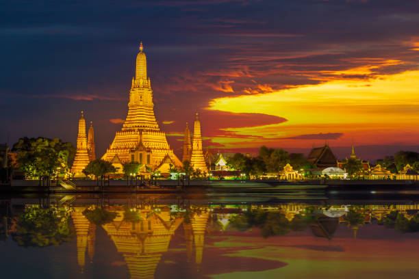 VIAJE TAILANDIA UNICA, VIETNAM Y CAMBOYA  DESDE TABASCO