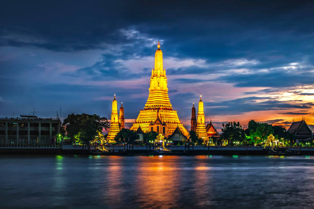 Viaje norte de tailandia y rio kwai  desde Tabasco