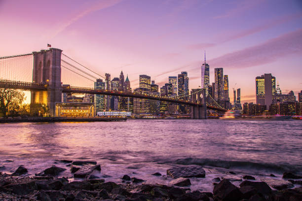 Viaje nueva york de verano  desde Tabasco