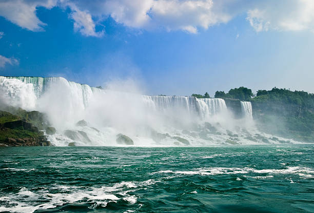 Viaje canada imperdible  desde Tabasco